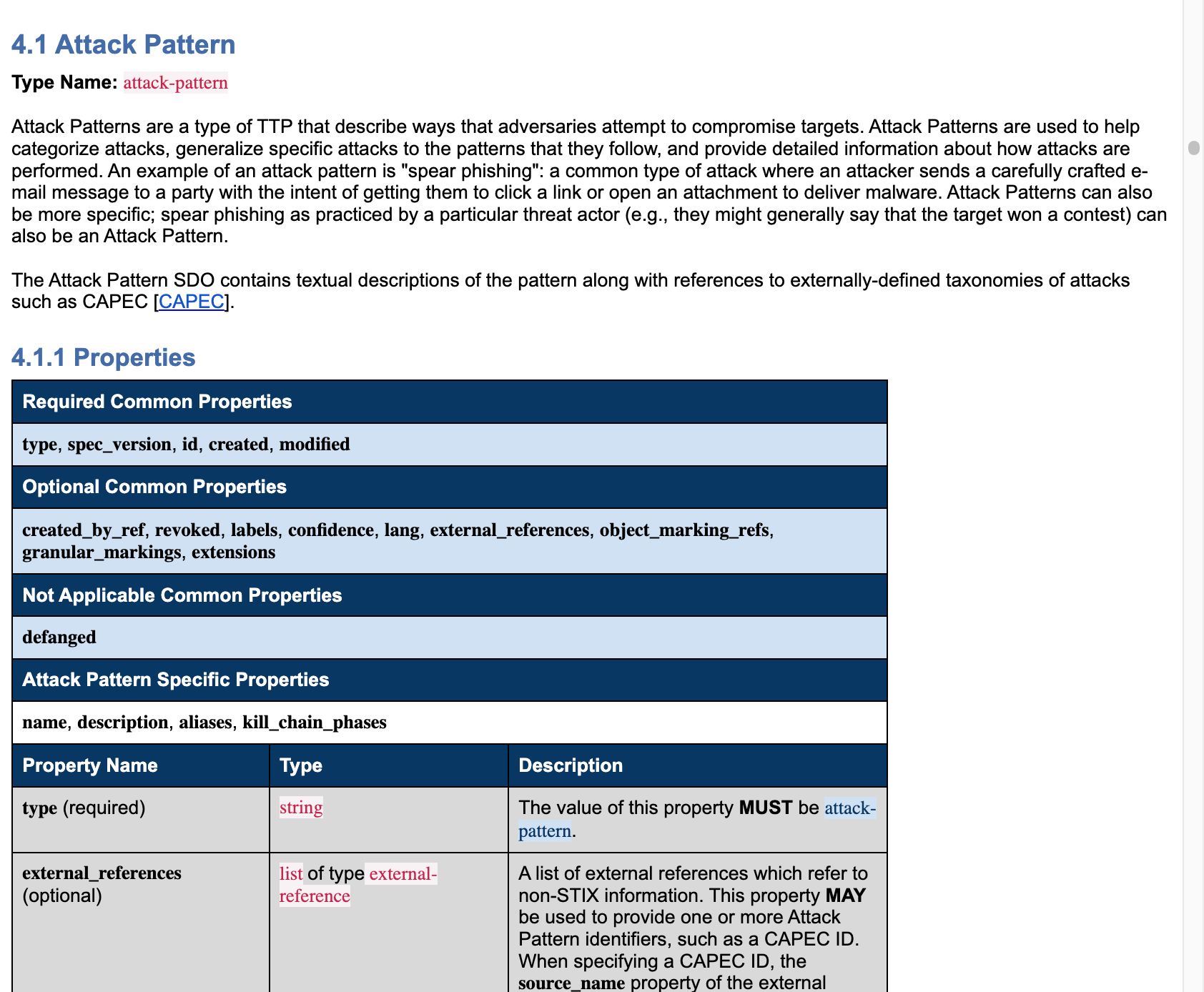 STIX Attack Pattern specification