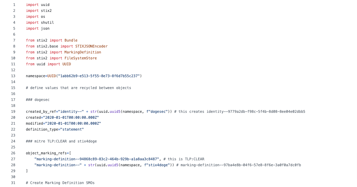 A Quick Start Guide to Generate Threat Intelligence Using the STIX2 Python Library