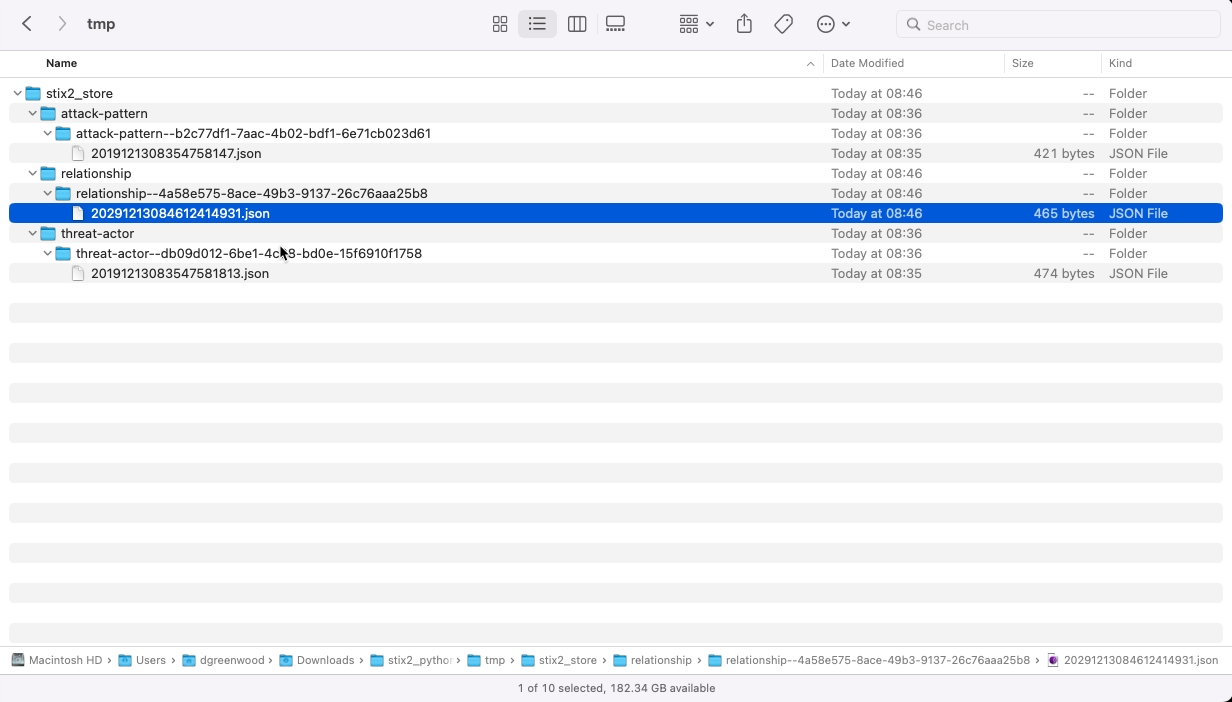 STIX2 file structure