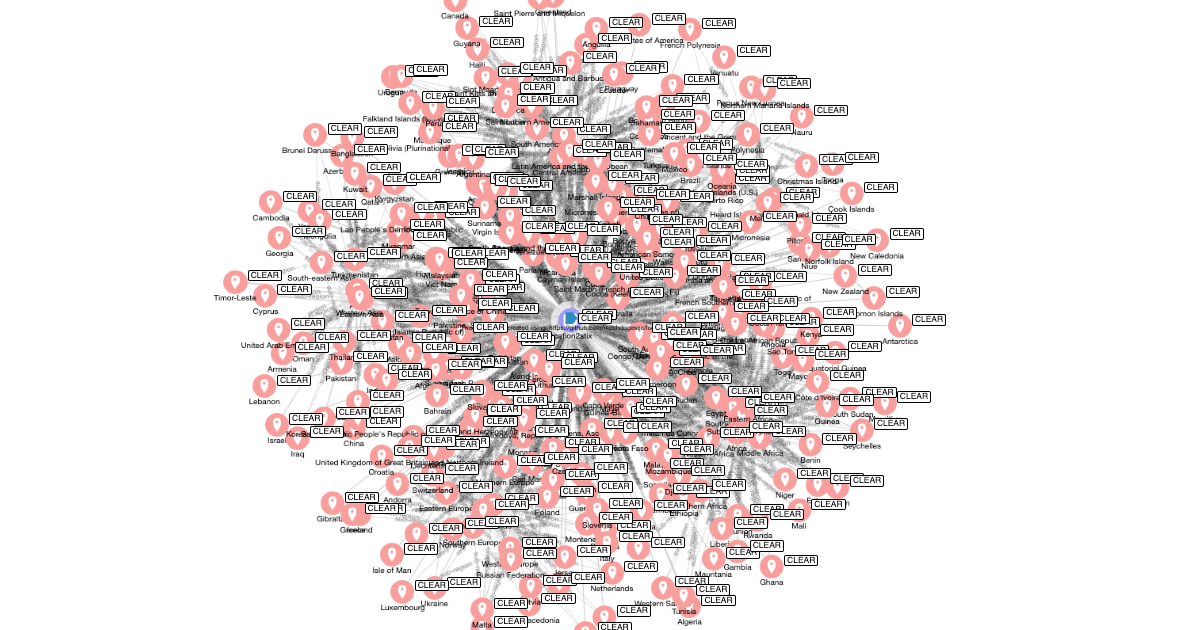 The Problems with Modelling Countries as STIX Objects (and How to Fix Them)