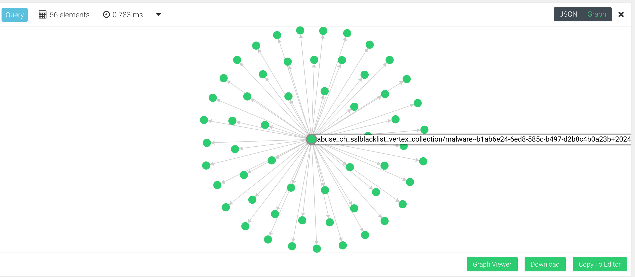 ArangoDB abuse.ch sslblacklist graph