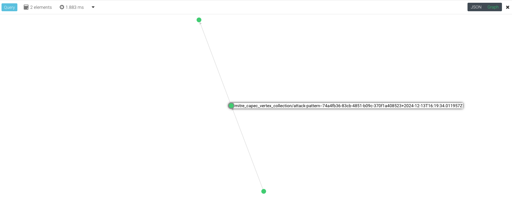 ArangoDB arango cti processor relationships