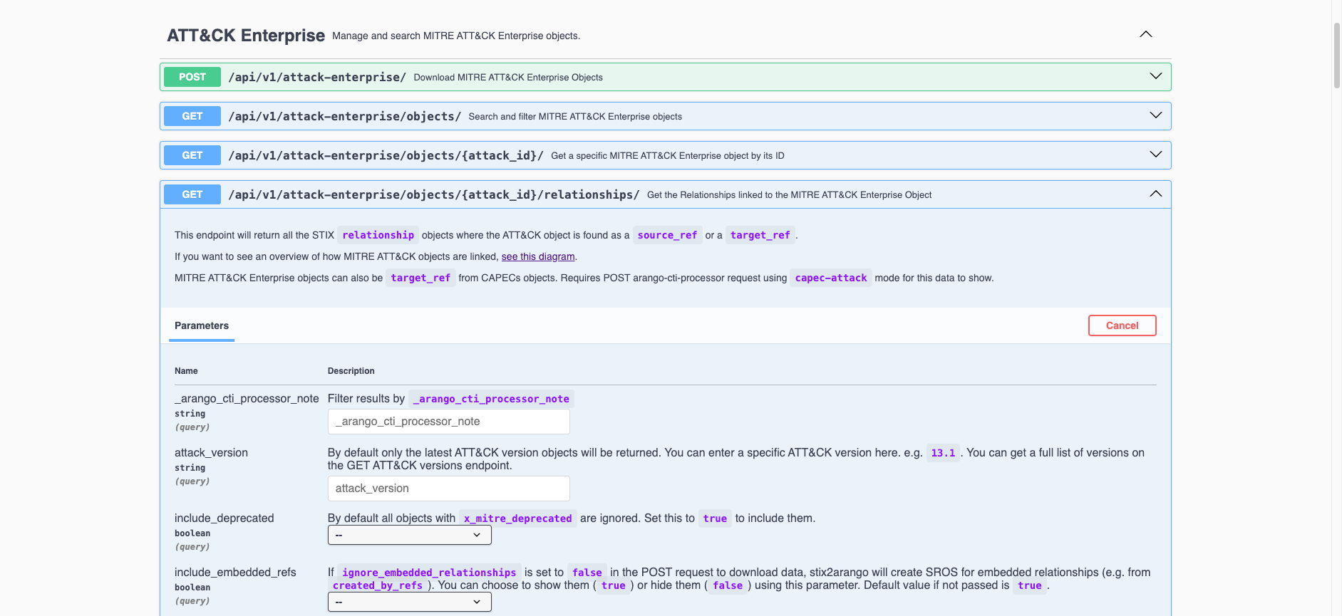 How CTI Butler Creates a Threat Intelligence Graph