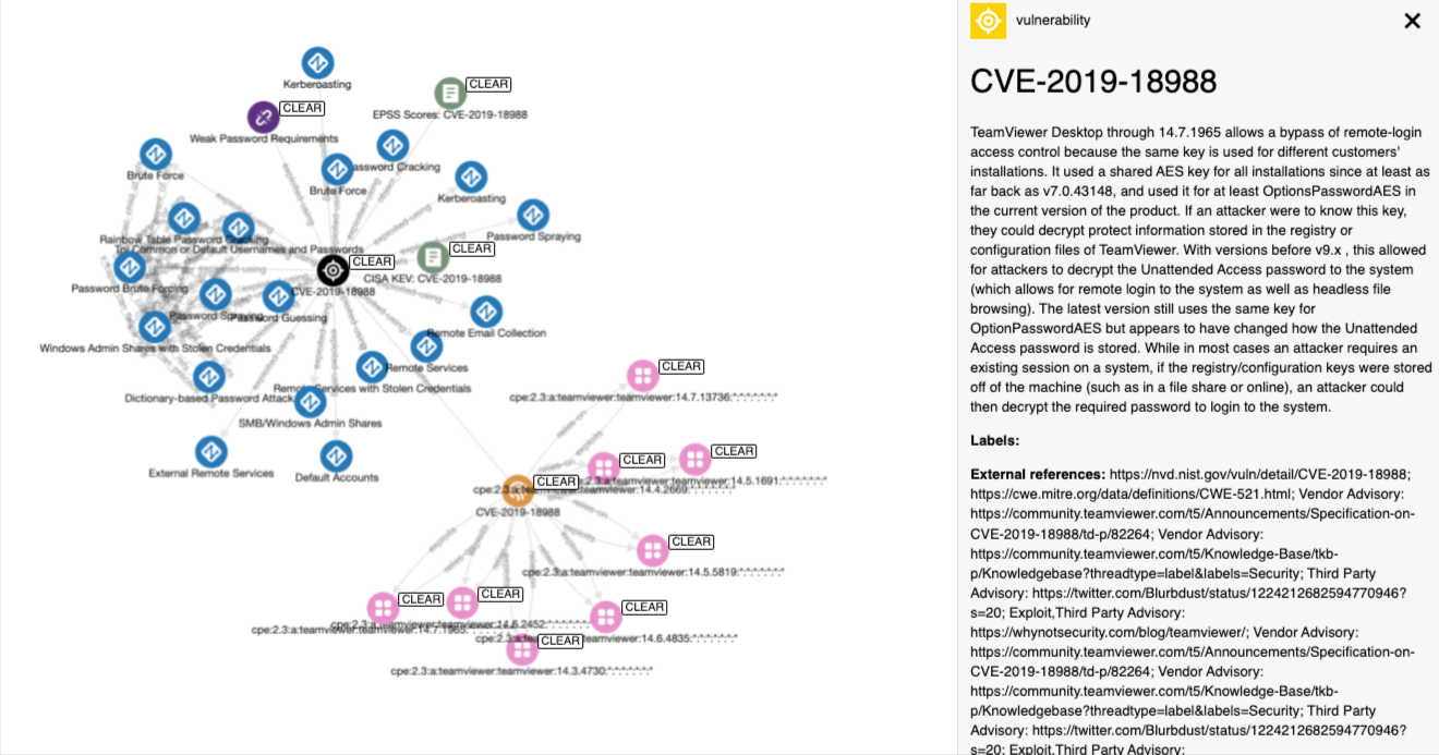 Enriching Vulnerabilities to Create an Intelligence Graph