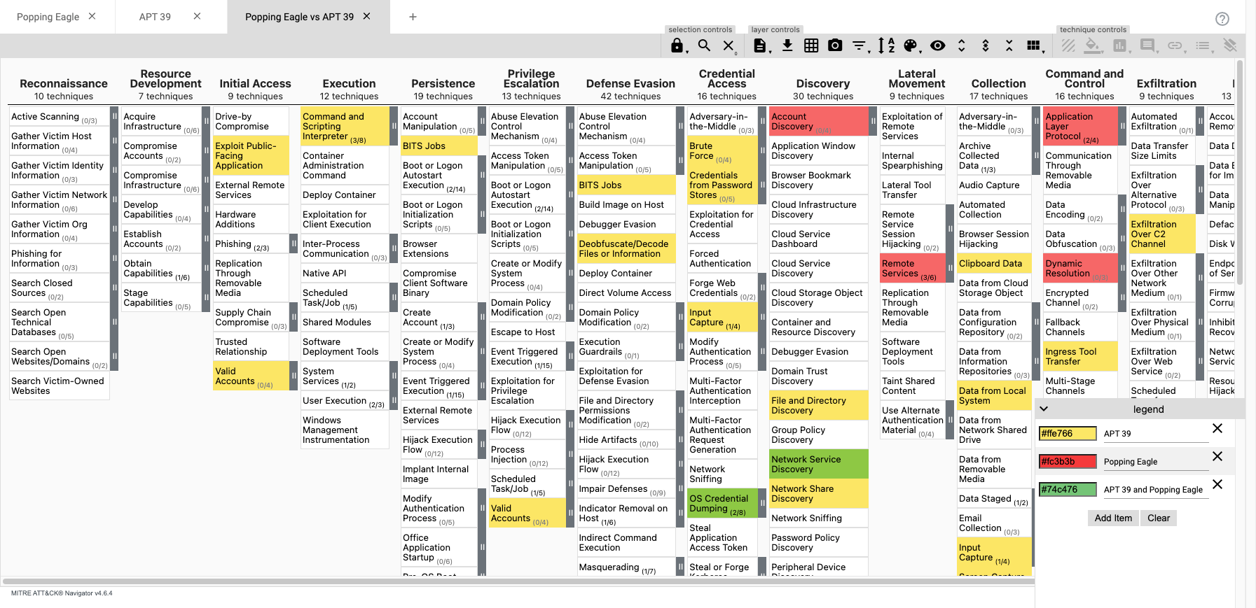 Navigator combined layers