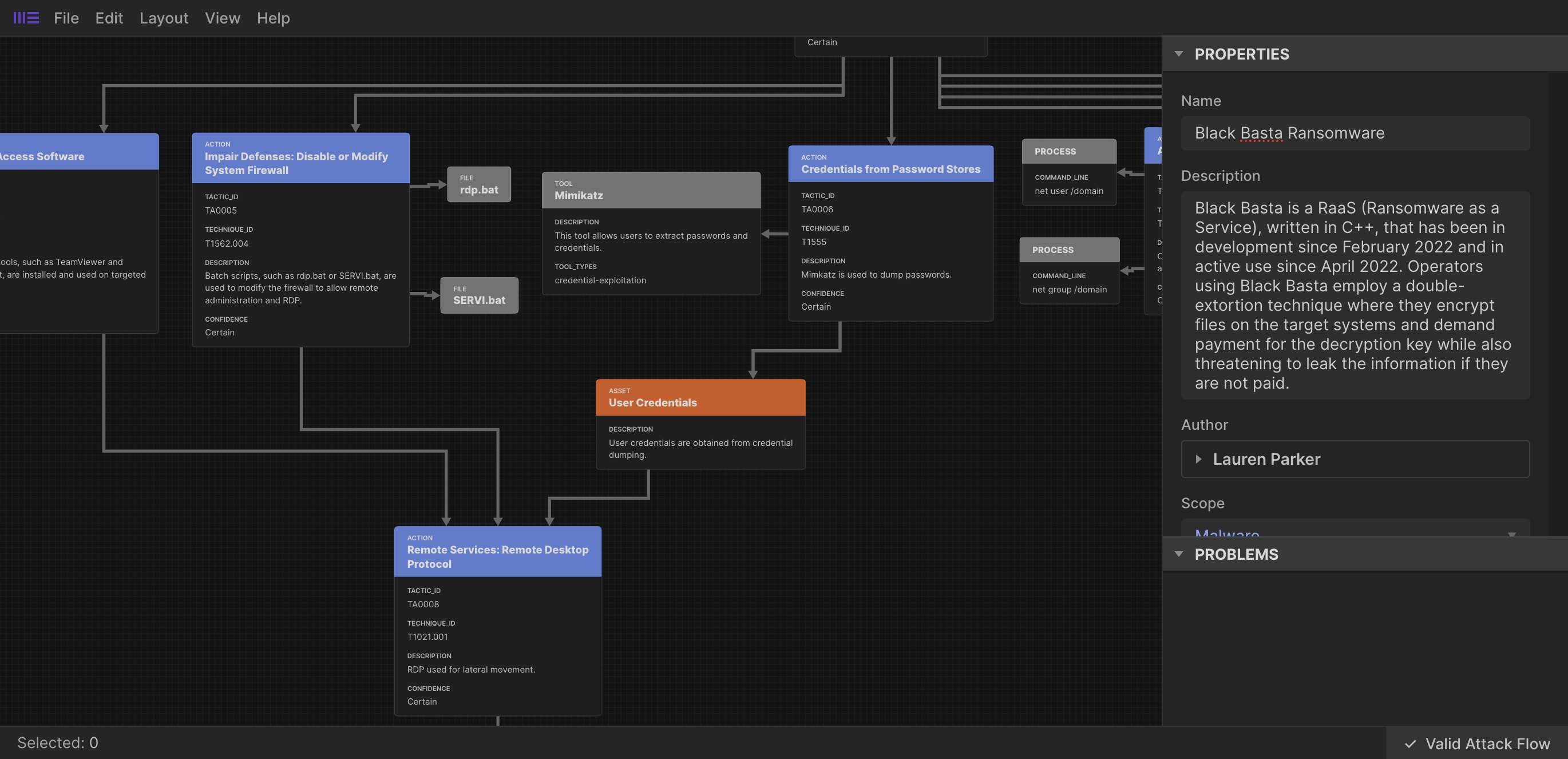 Attack Flow Asset object