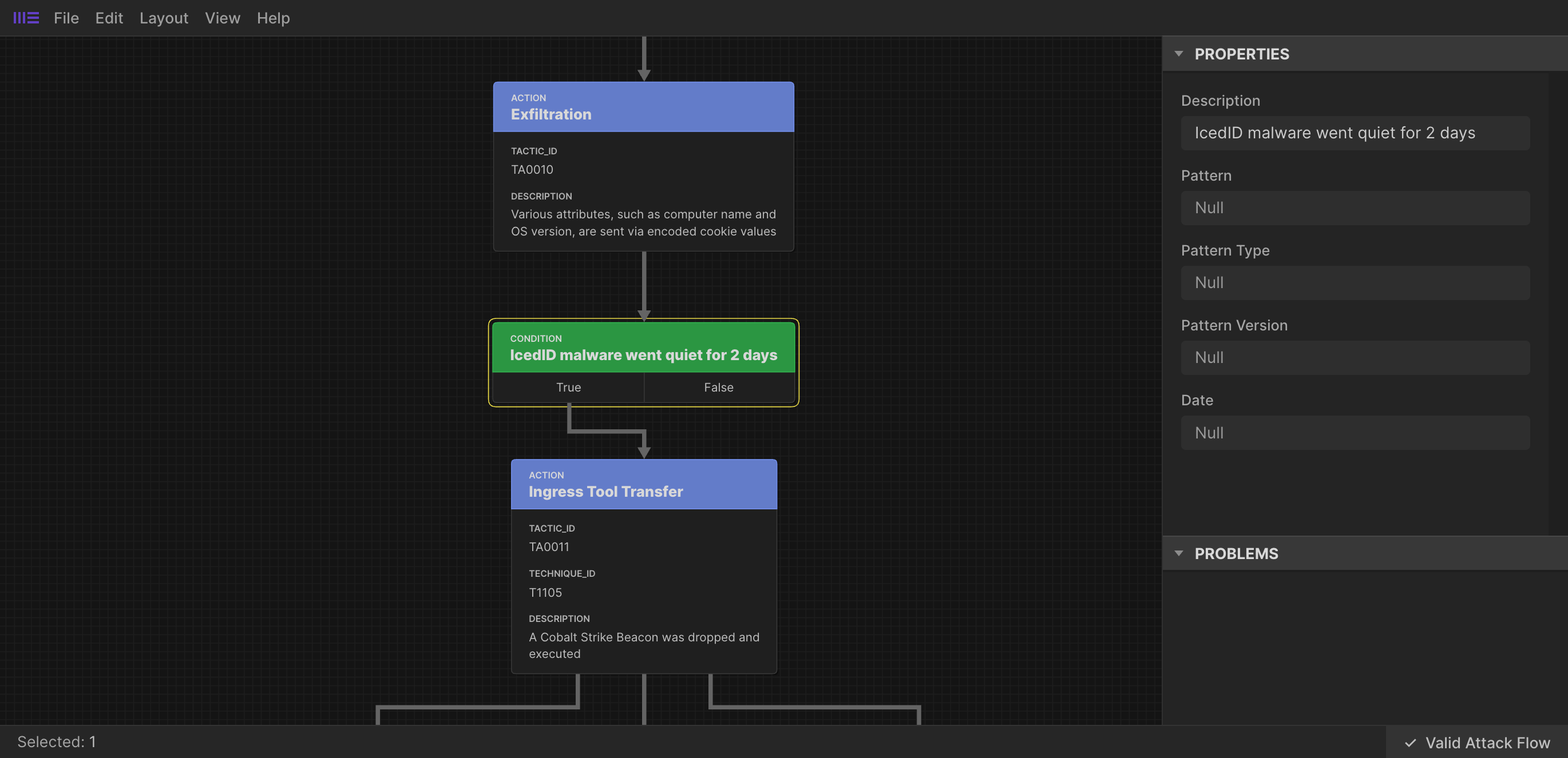 Attack Flow Condition Object