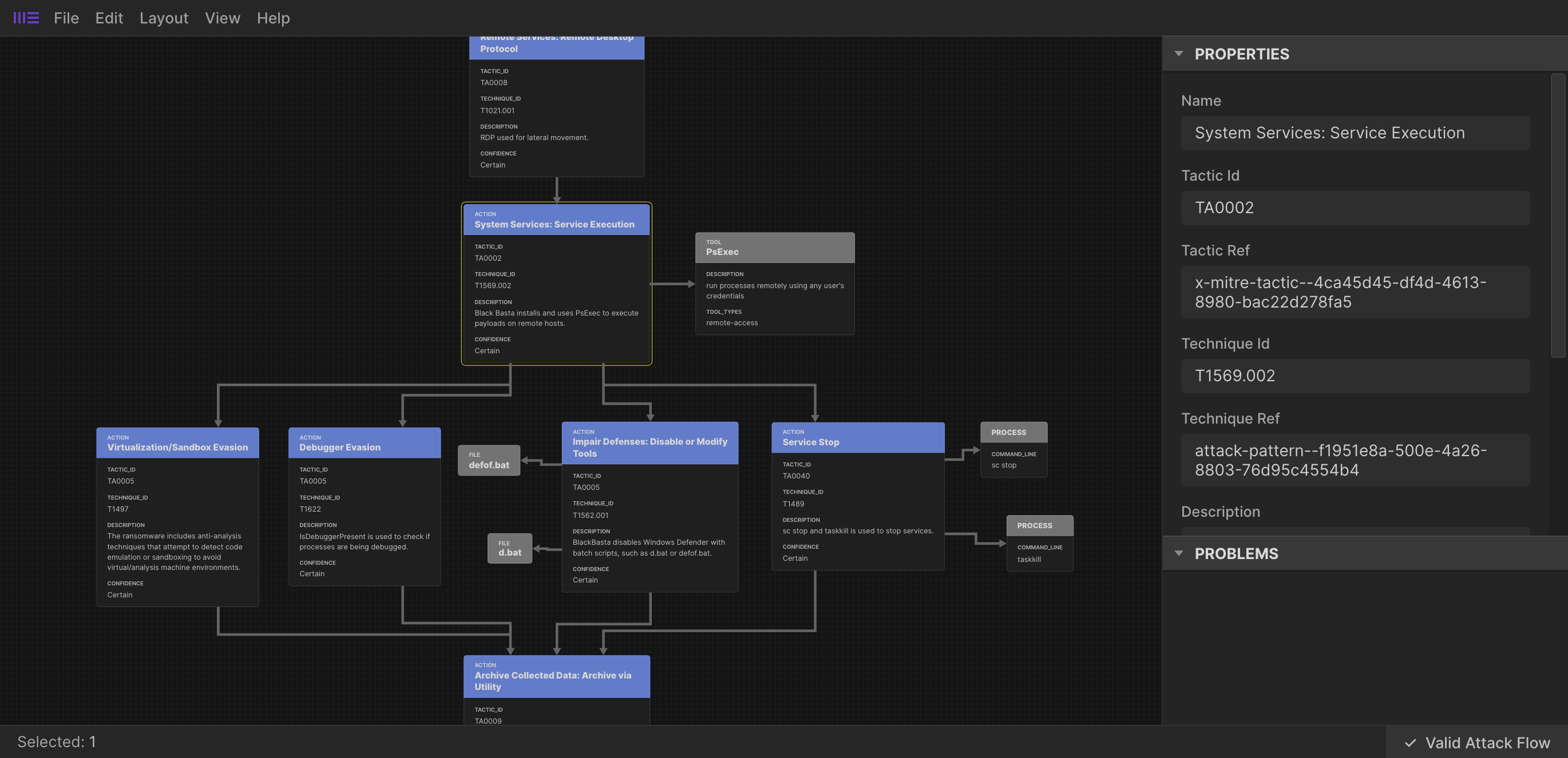 Attack Flow Effect Refs