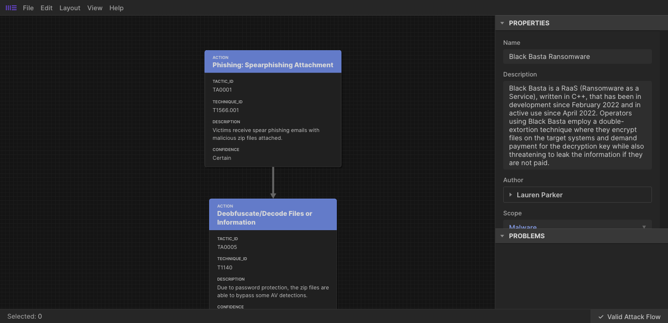 Attack Flow metadata