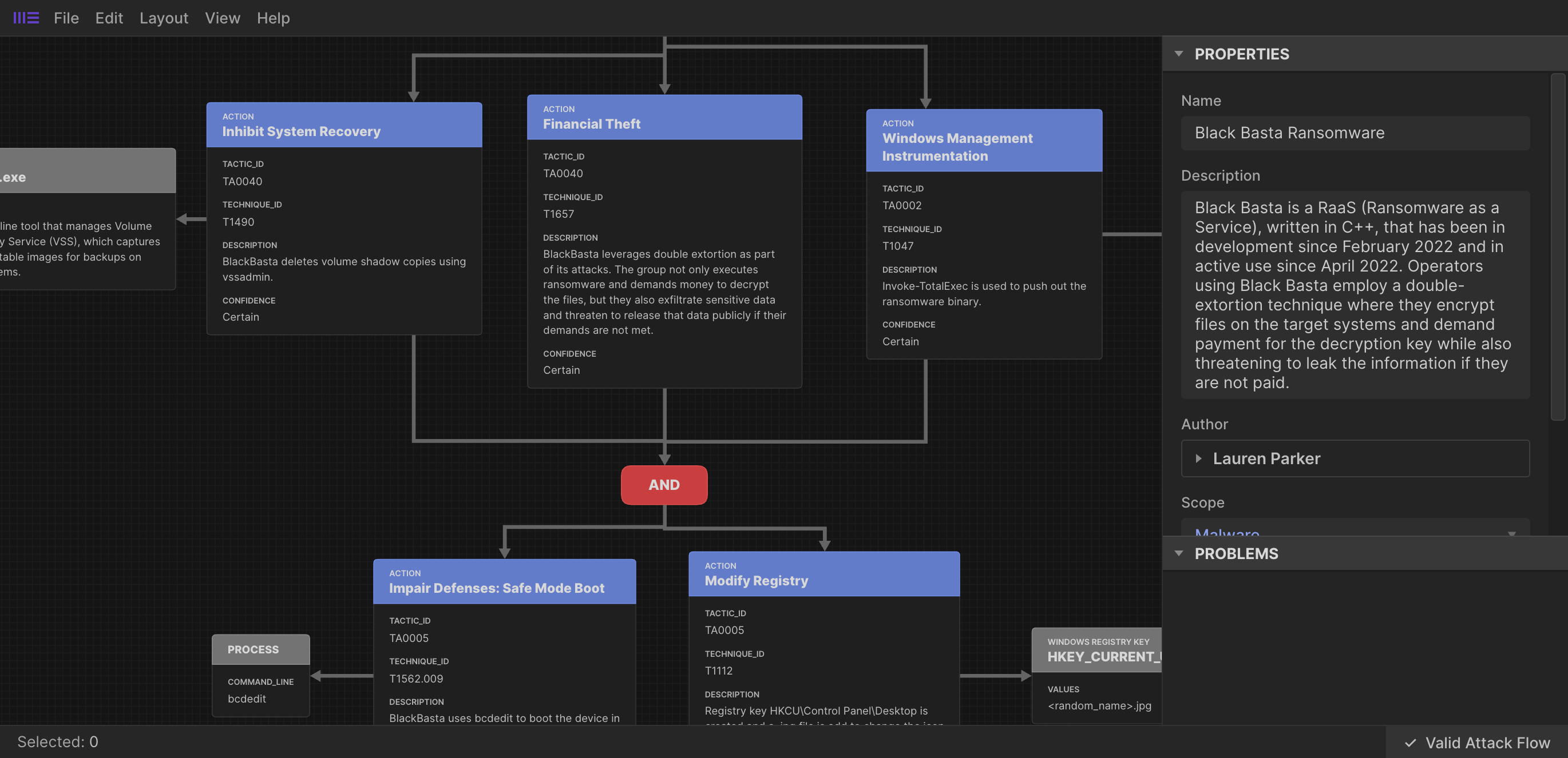 Attack Flow Operator Object