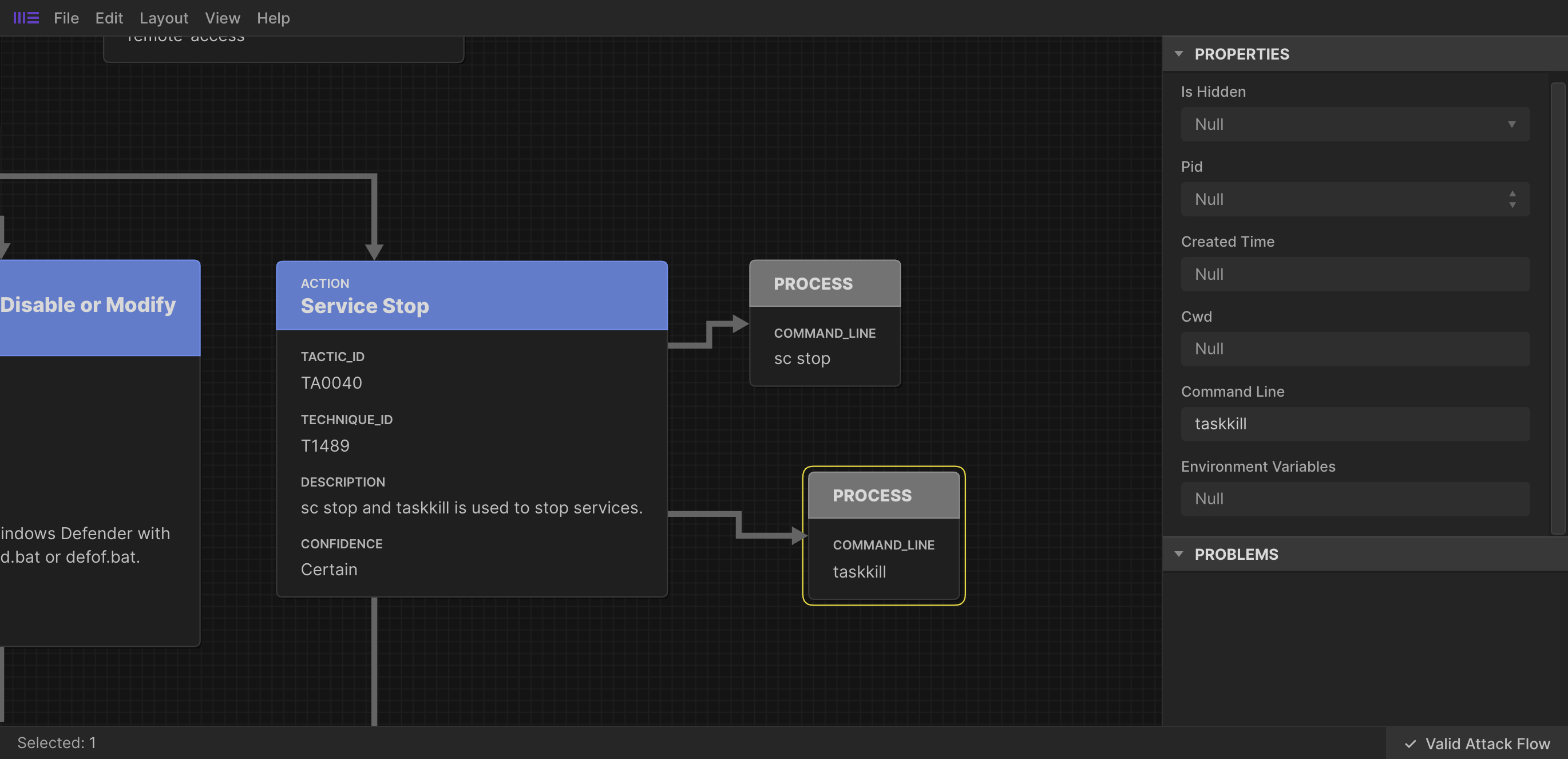 Attack Flow Process object