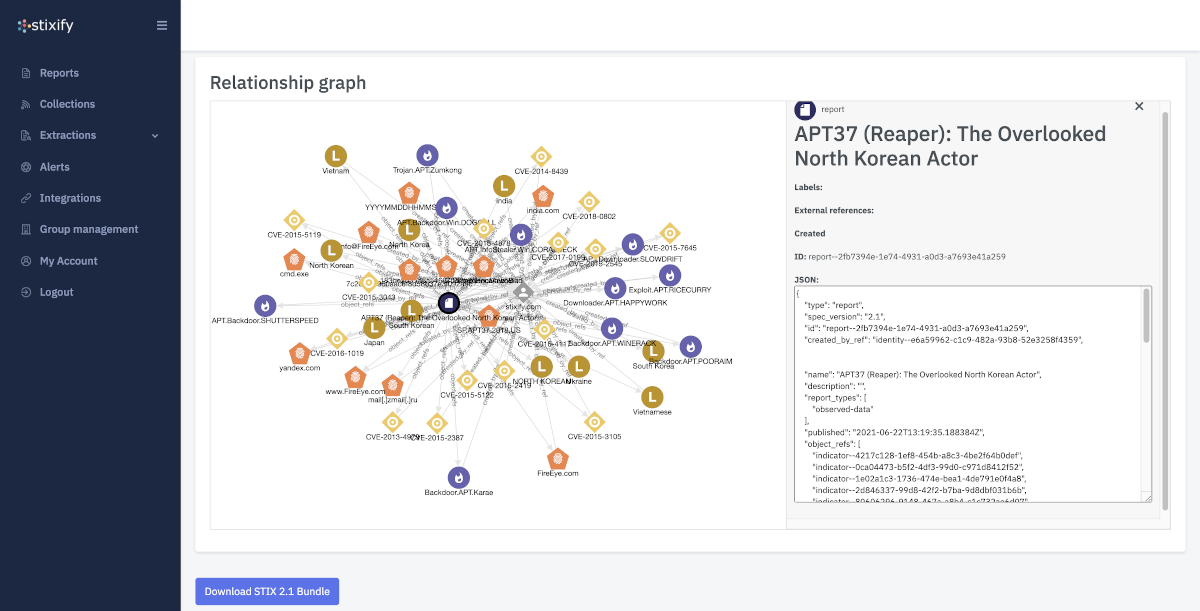 We build software for cyber threat intelligence analysts.